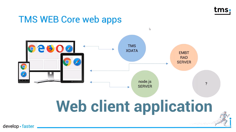[Delphi Web前端开发利器]TMS WEB Core框架