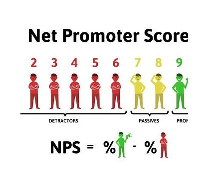 go-Go NPS：轻量级高性能内网穿透代理工具