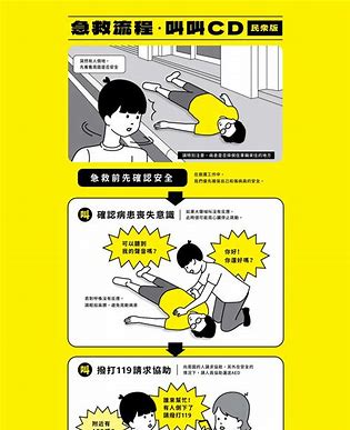 C++ CPR：现代化、易用的HTTP客户端库