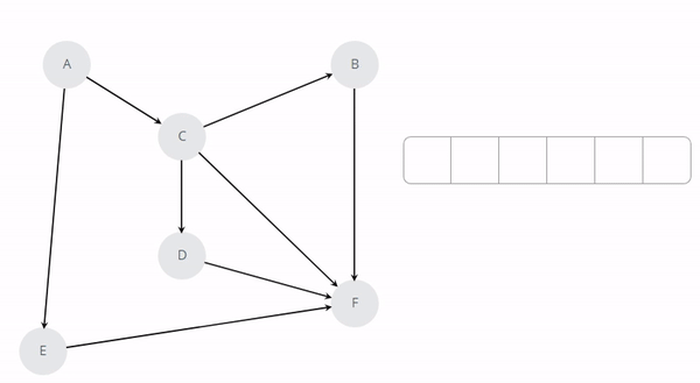 深入剖析百度开源 BFS 项目：基于 C++ 构建的高可用分布式文件系统架构设计、核心原理详解及生产环境实战指南