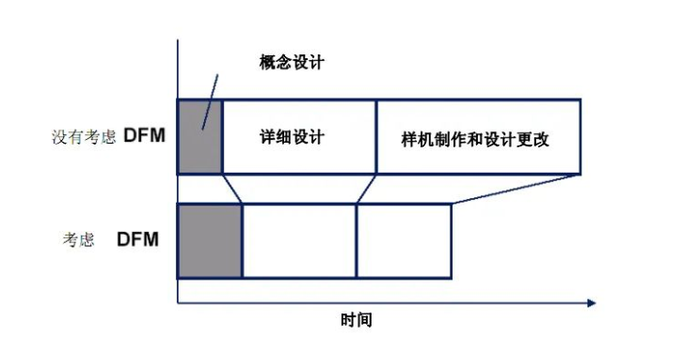 深入探索 Pascal DFMScaling 项目：如何优雅解决 Delphi VCL 应用在高分辨率屏幕下的 DPI 缩放难题与实战案例深度解析